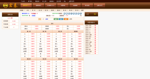 宏基OA新用pan PHP全开源修复版本 欢乐源码 带手机版-犀牛源码网